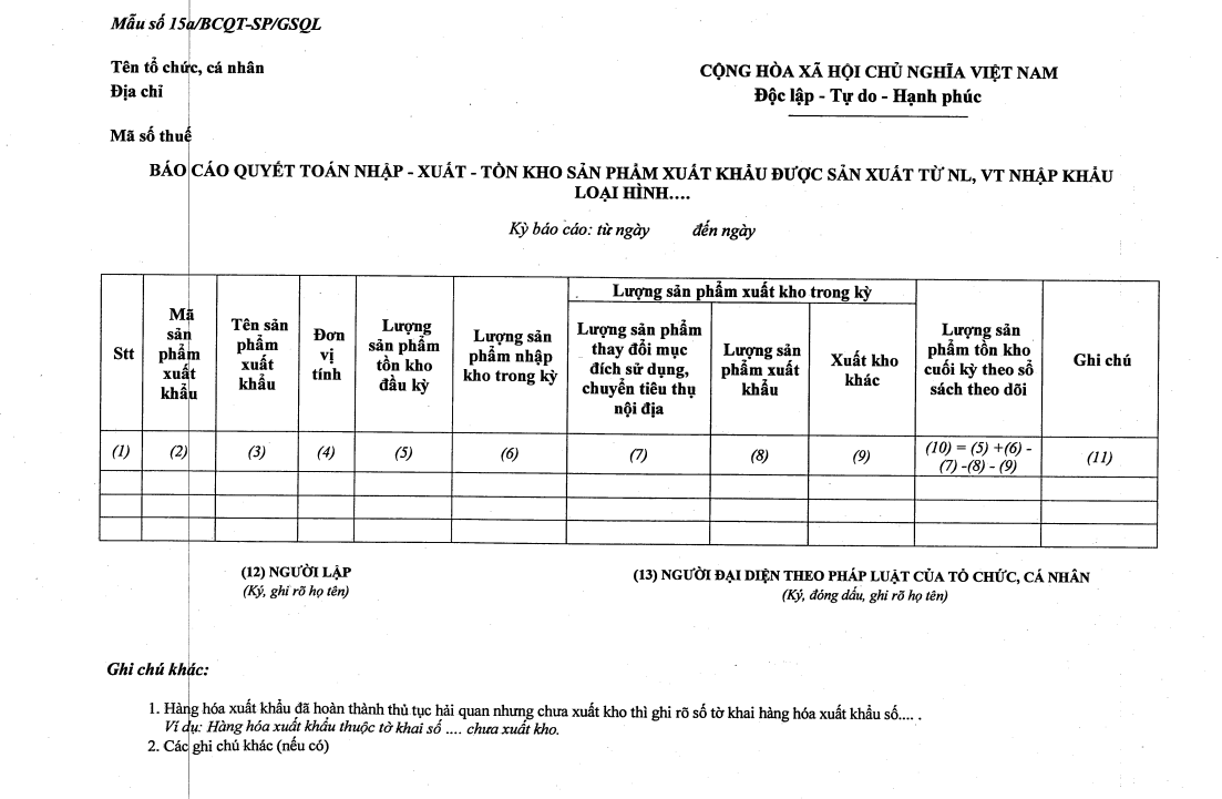 Tổng hợp mẫu báo cáo quyết toán hải quan theo thông tư số 38
