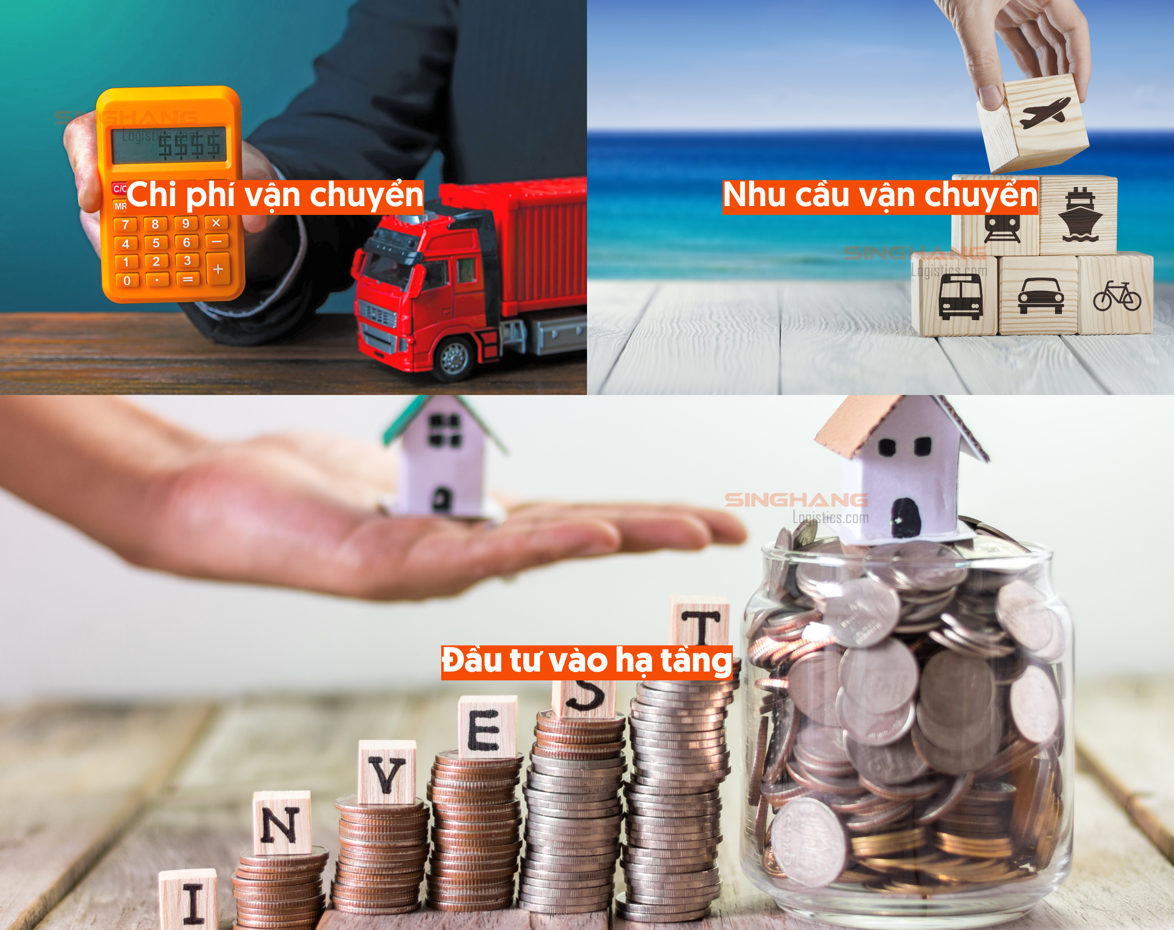 Tác động đến ngành logistics | Singhang Logistics